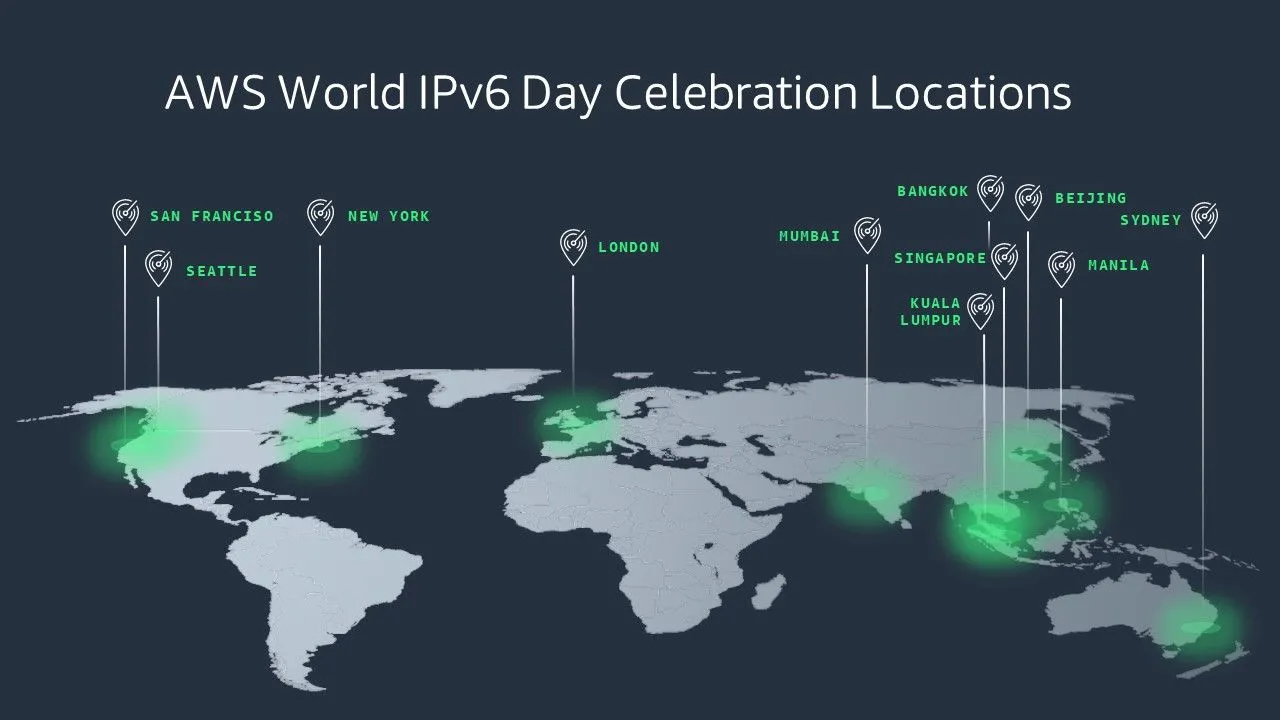 Bản đồ thể hiện tình hình triển khai và mức độ chấp nhận IPv6 trên toàn cầu, cho thấy sự khác biệt đáng kể giữa các khu vực và quốc gia.