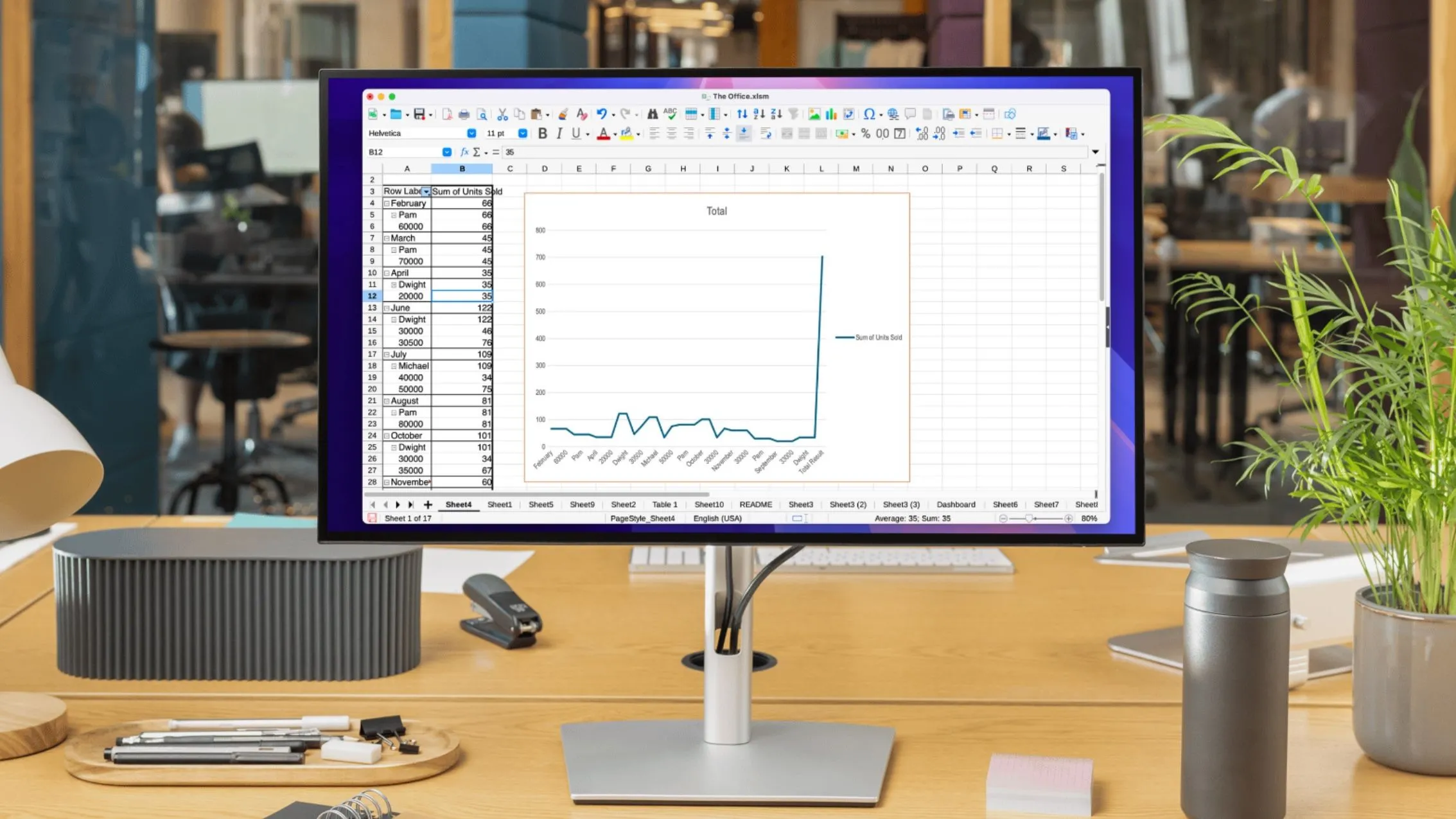 Các tính năng ẩn của LibreOffice Calc có thể cạnh tranh với Excel