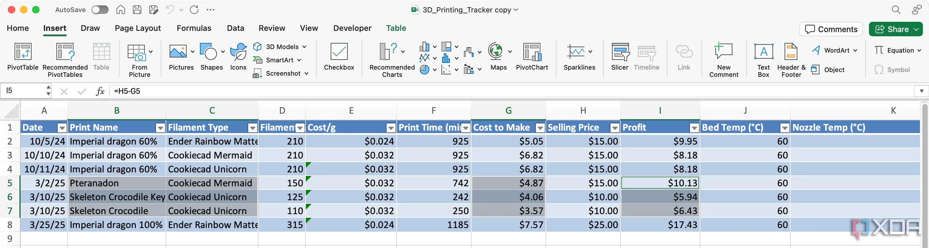 Chọn vùng dữ liệu trong bảng tính Excel để chuẩn bị tạo biểu đồ phân tích in 3D