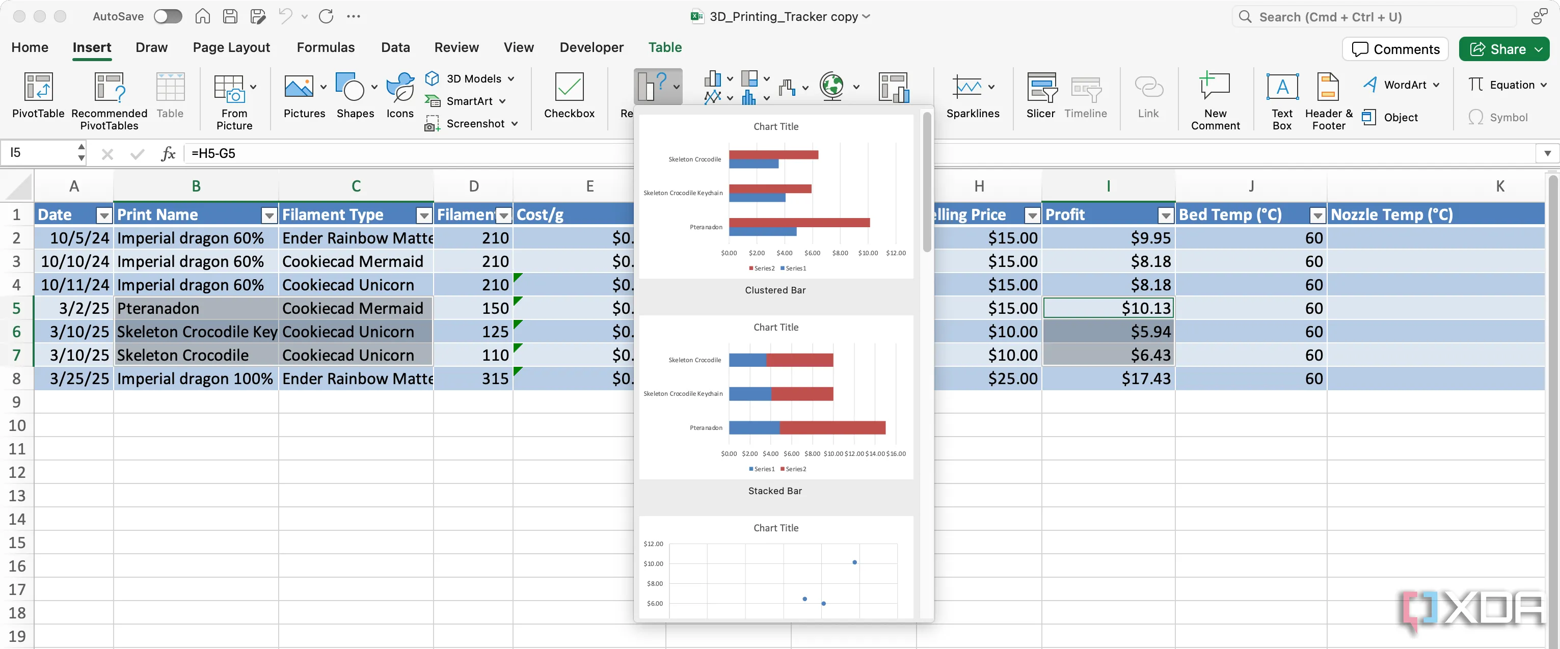 Lựa chọn loại biểu đồ phù hợp trong Excel để trực quan hóa dữ liệu in 3D