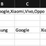 Phân tách văn bản trong Excel