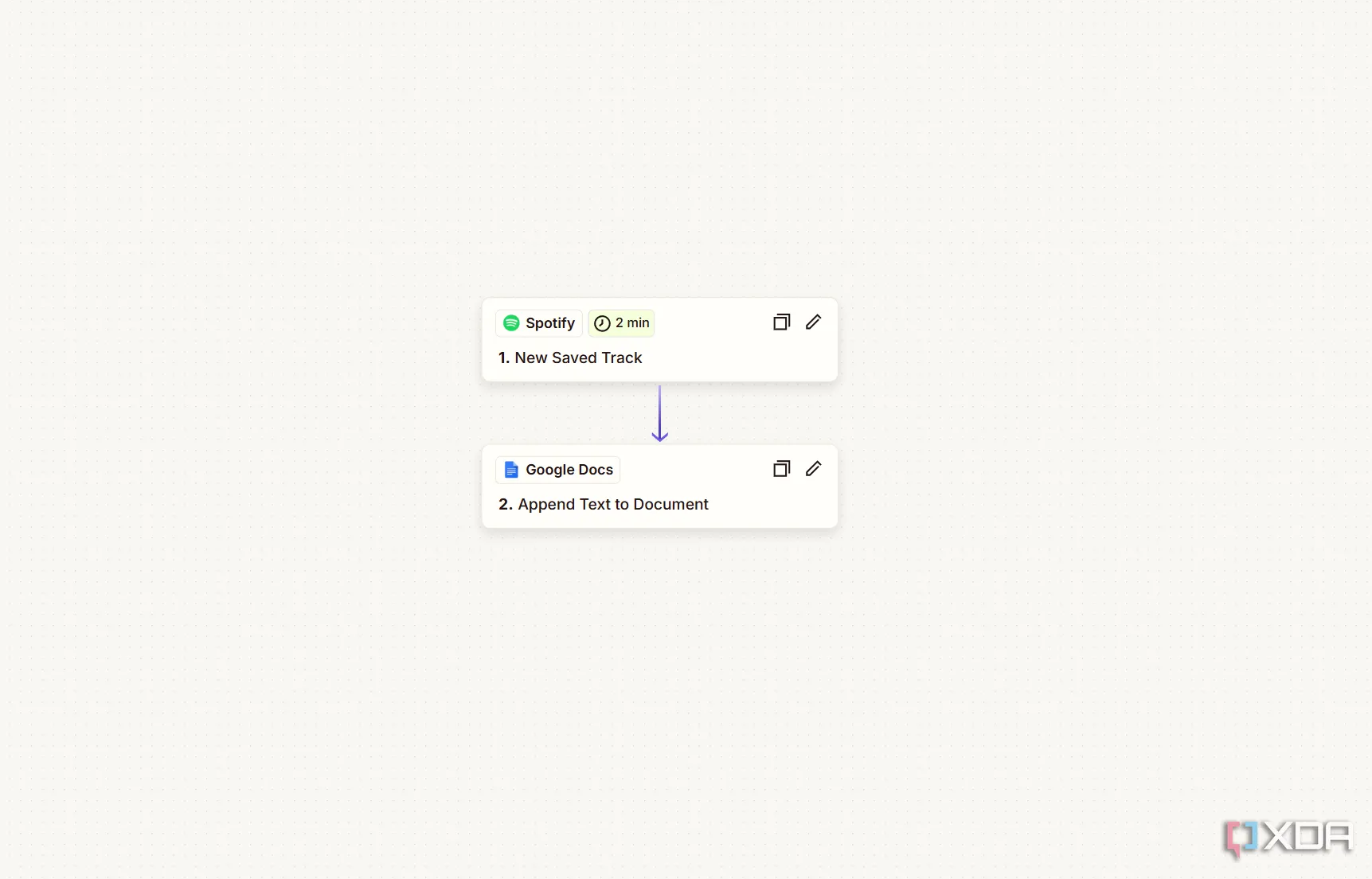 Thiết lập tự động hóa Zapier để lưu các bài hát Spotify vào Google Docs