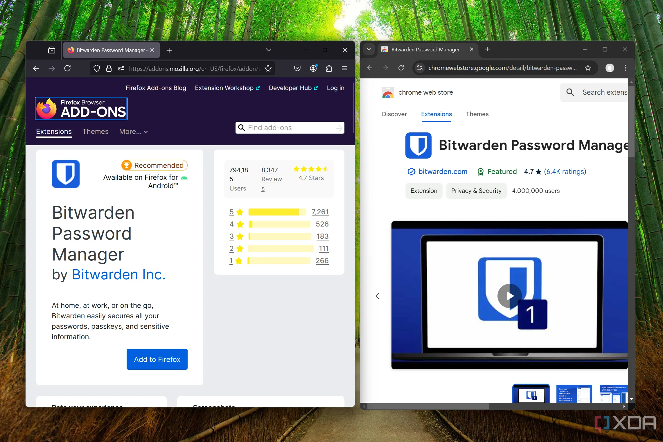 Trang tiện ích mở rộng Bitwarden trên Firefox và Chrome, minh họa khả năng tùy chỉnh và tích hợp tiện ích đọc màn hình trên nhiều trình duyệt.